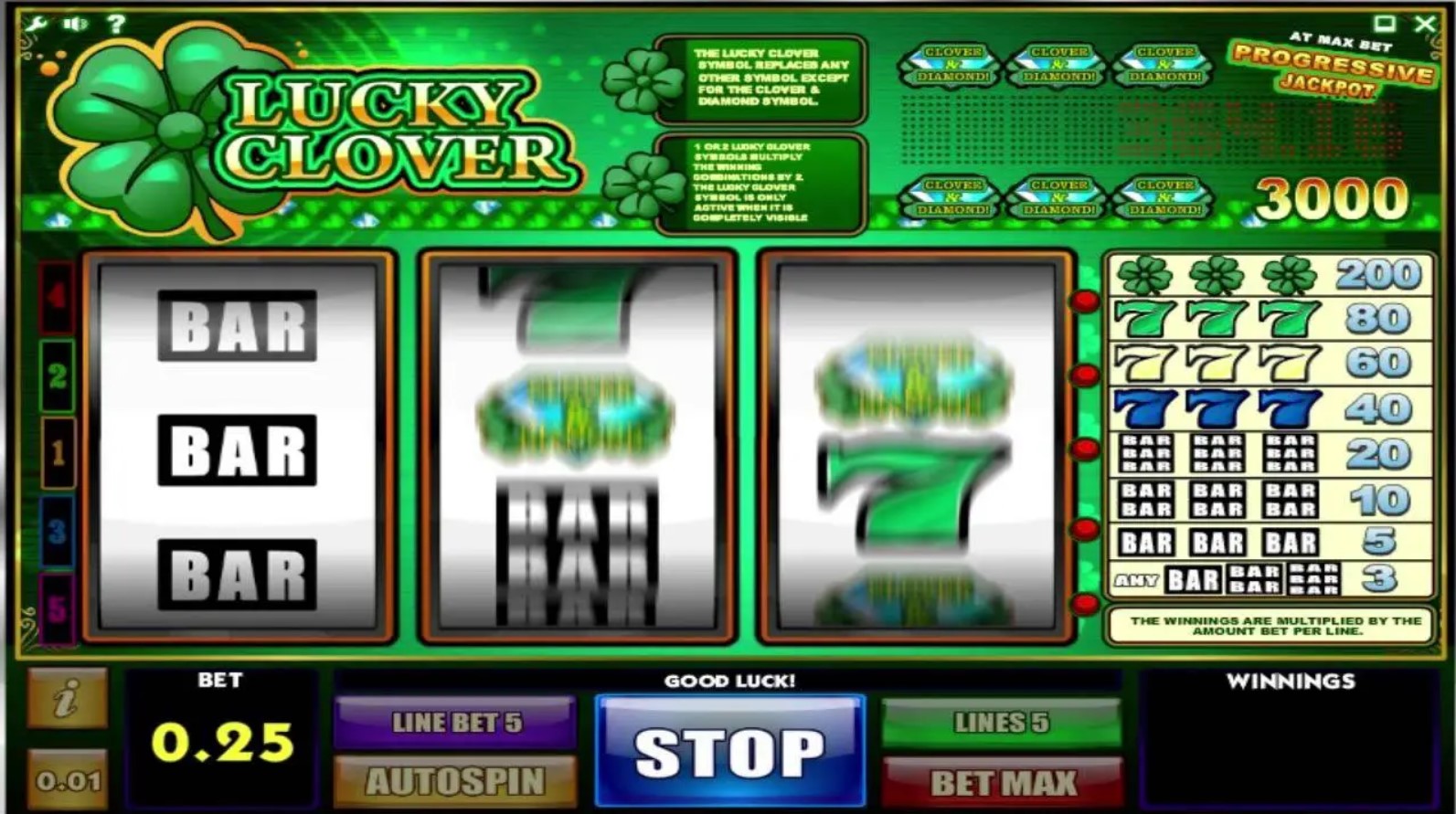 Lucky Clover Slot Machine: Your Ticket to Big Wins